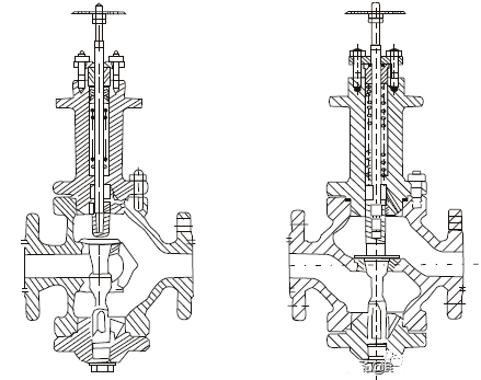 20220624932032.png 真空閥門(mén):電動(dòng)調(diào)節(jié)閥常見(jiàn)故障及處理方法